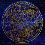 Constelaciones de los signos del Zodíaco de Aire