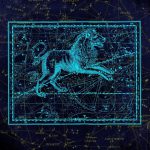 Las constelaciones y los signos del Zodíaco